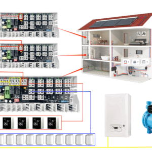 TL9200 8 Zones Floor Heating Centralized Control Wiring Box