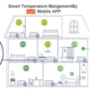 TL-10 Smart Wi-Fi & Zigbee Thermal Radiator Valve - Image 2