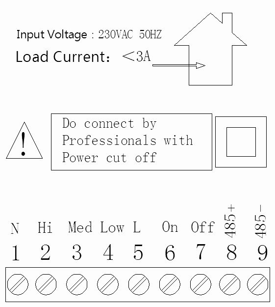 Installation