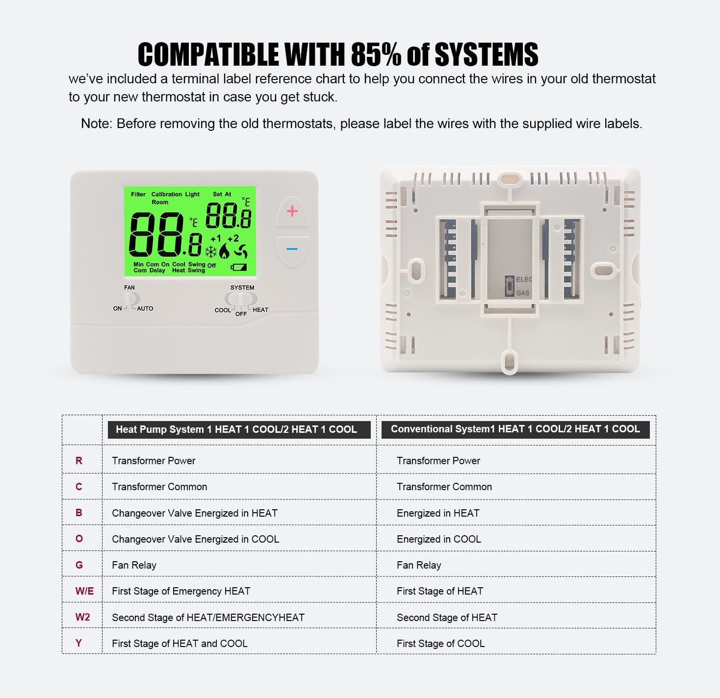 AC701 thermostat control view