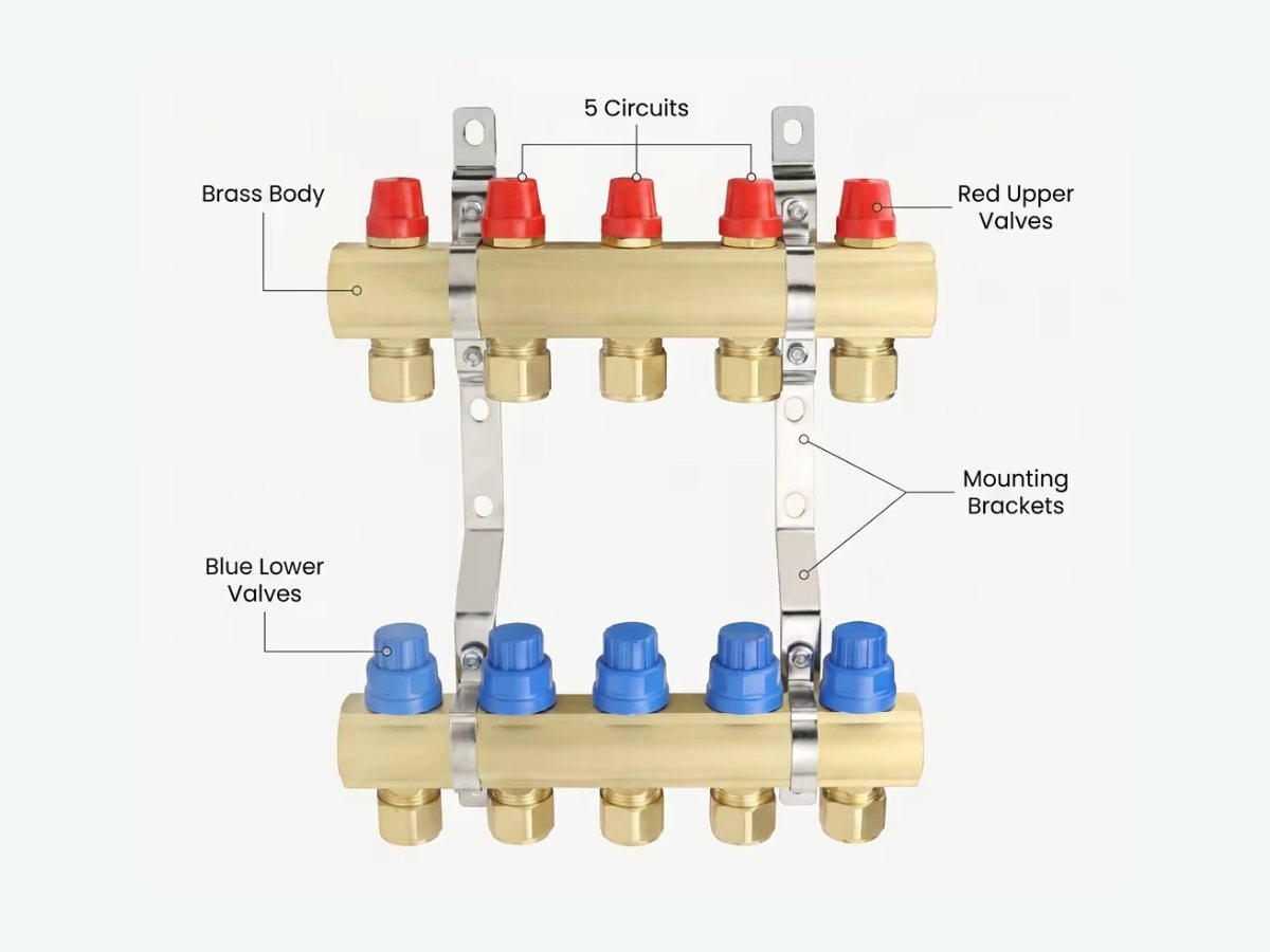 Five circuit manifold structure and components