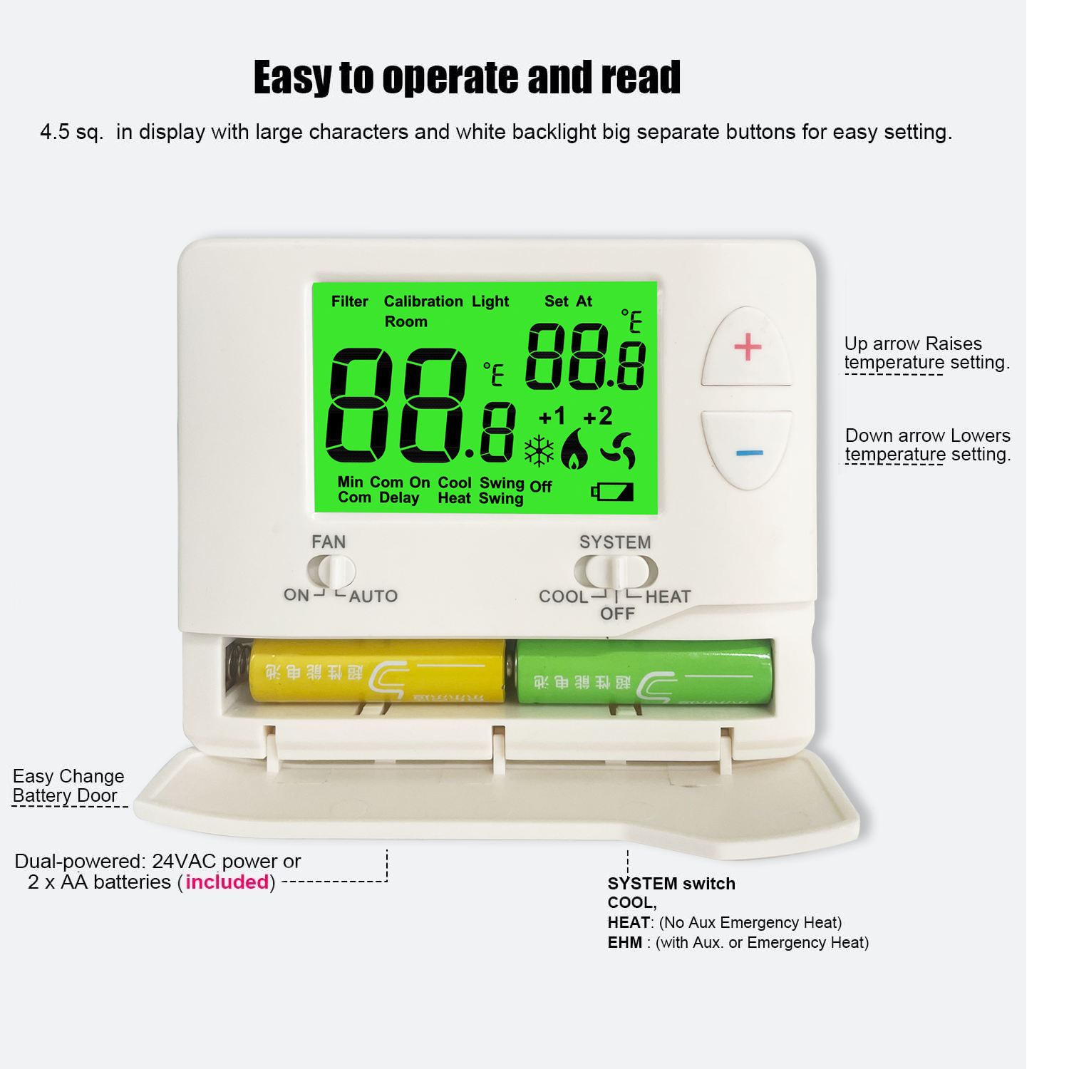 AC701 user operation view