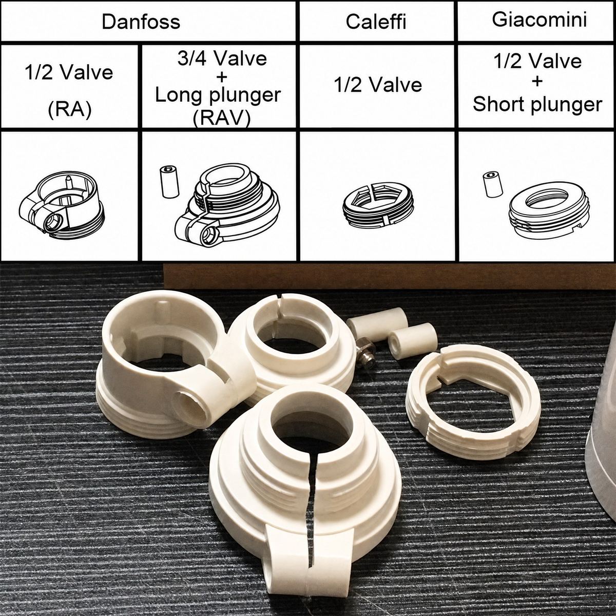 Thermostat adapter compatibility graphic