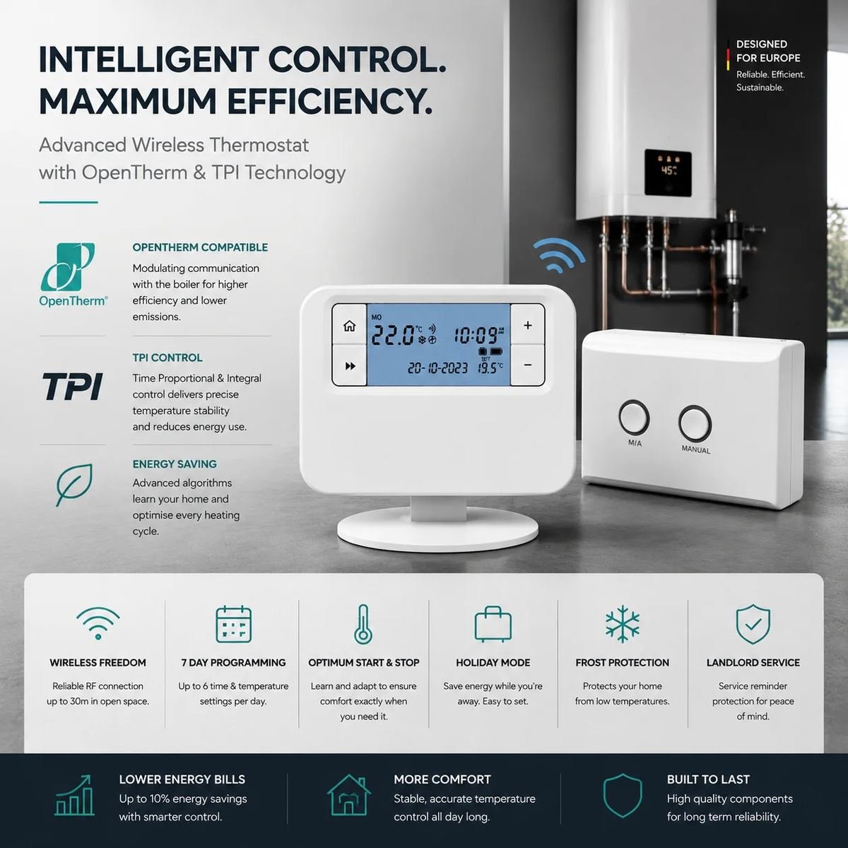 TELIN Wireless OT weekly programmable RF thermostat