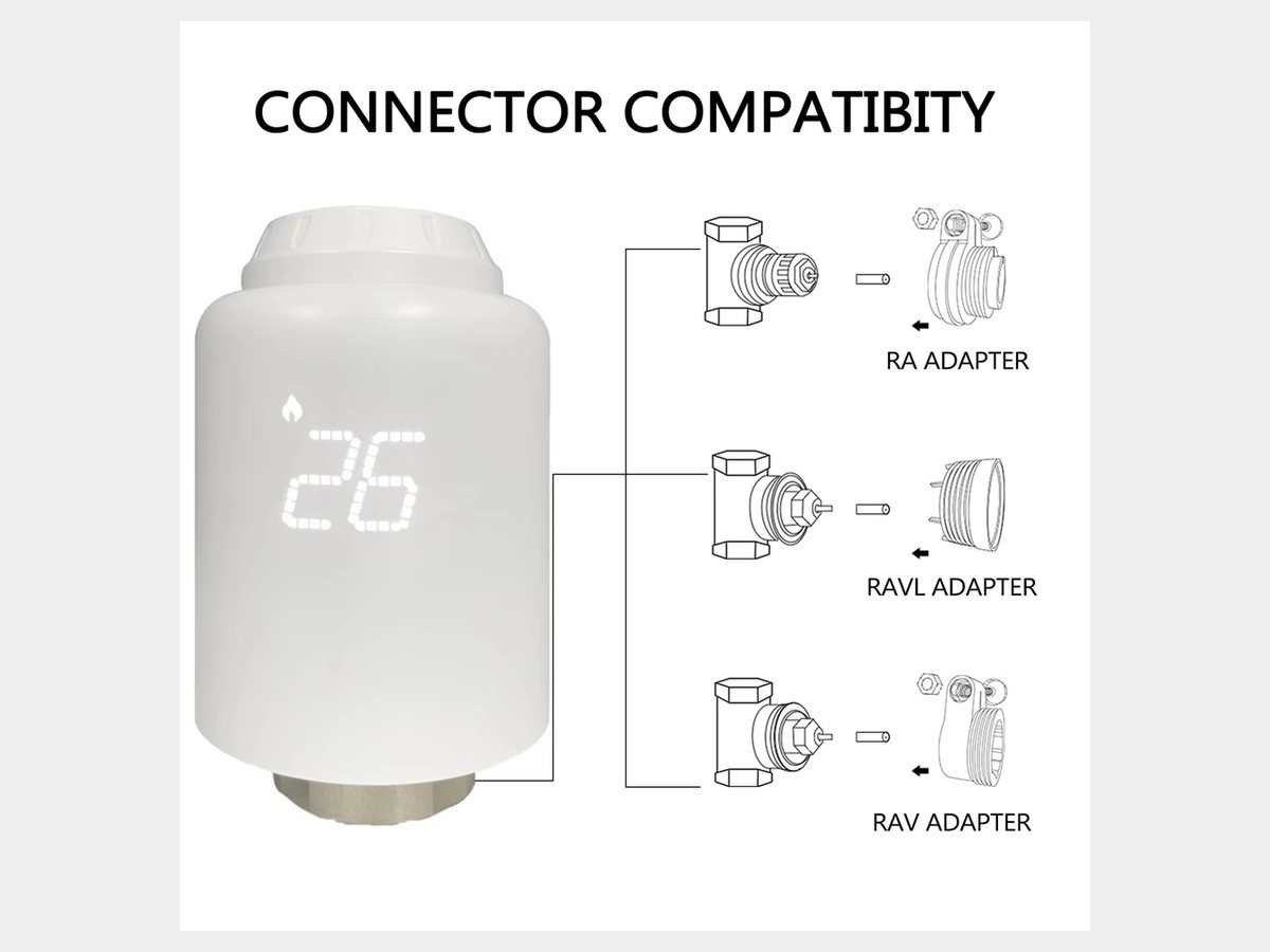 TL20 compatibility reference with radiator adapters